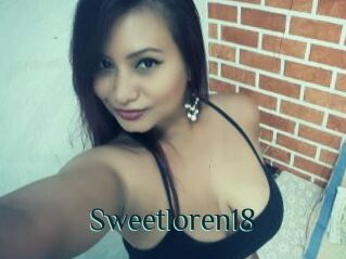 Sweetloren18